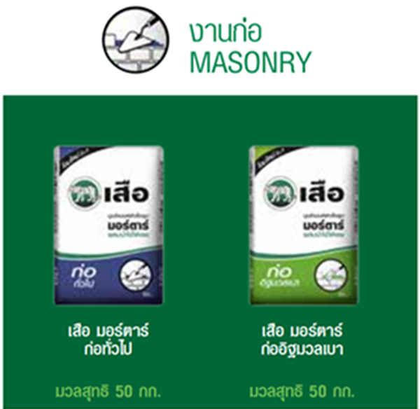 mortar for construction ปูนสำเร็จรูปสำหรับงานก่อ