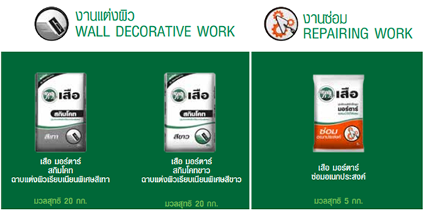 material cement วัสดุ ปูนซีเมนต์