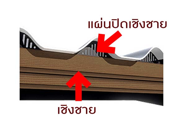 แผ่นปิดเชิงชาย